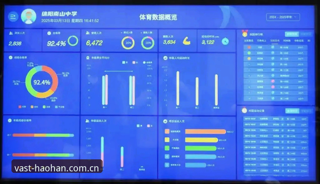 聚焦浩瀚体育「中国」官方网站最新动态：app下载体验与技术评测深度解析